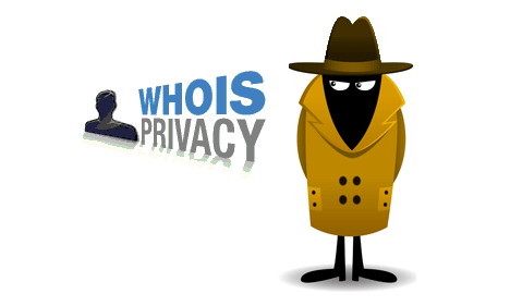 Proteggere i tuoi dati di intestazione dominio nel Whois